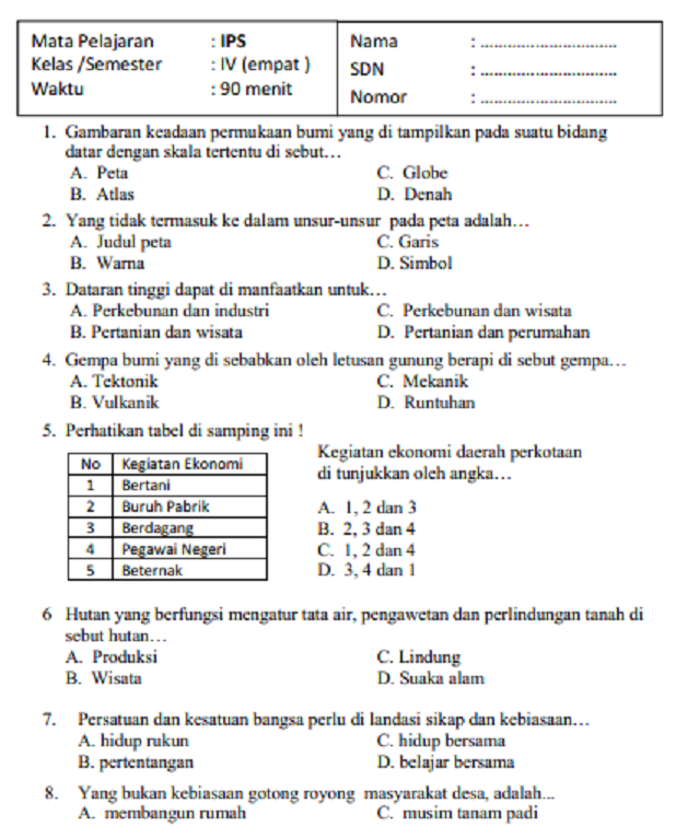 Soal Ulangan Ips Kelas 4 Semester 1 Dalchaebi