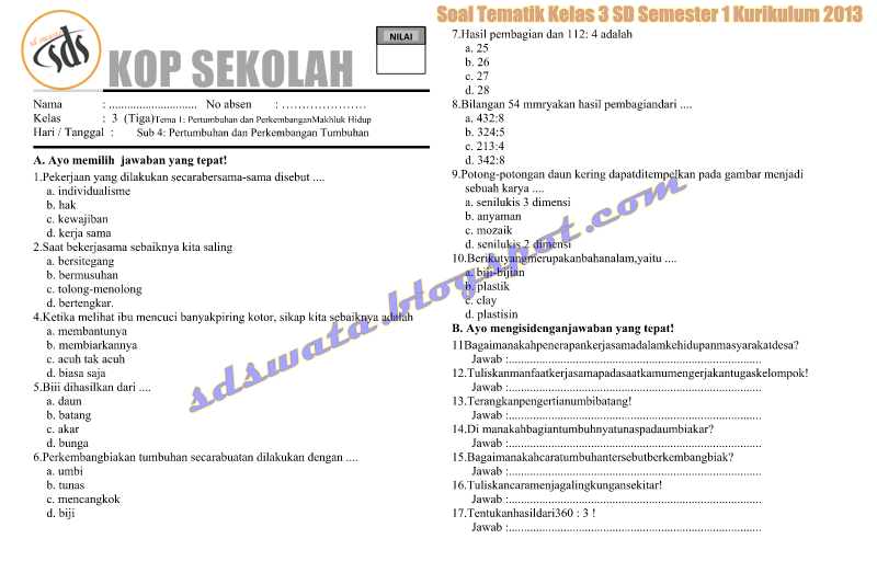 Ternyata Ini Rahasia Jitu Menaklukkan Latihan Soal Kurikulum 2013 Kelas 3 SD Semester 1 di Tahun 2026