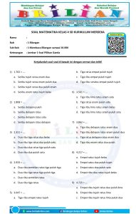 Kumpulan Soal SD Kelas 4 Semester 1 Kurikulum 2013